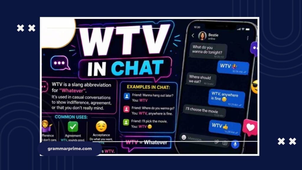 WTV Mean in Text