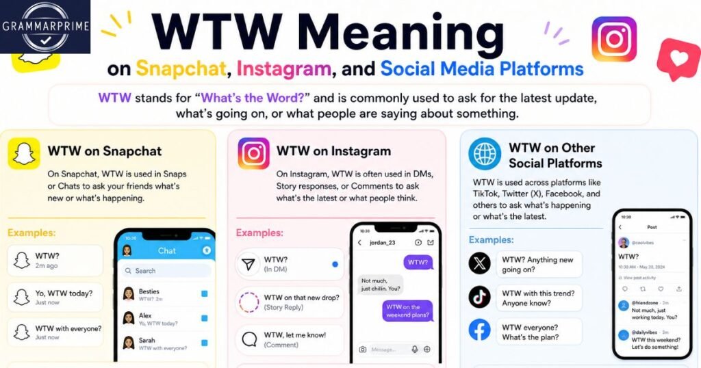 WTW Meaning on Snapchat, Instagram, and Social Media Platforms